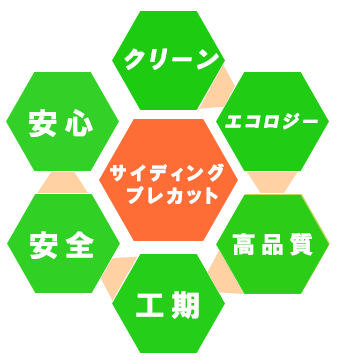 特徴